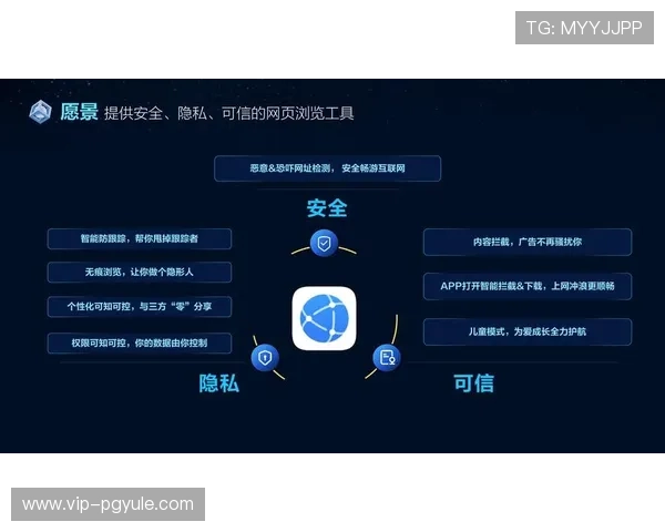 K8视讯手机的最新安全保障措施，确保用户隐私和资金安全无忧